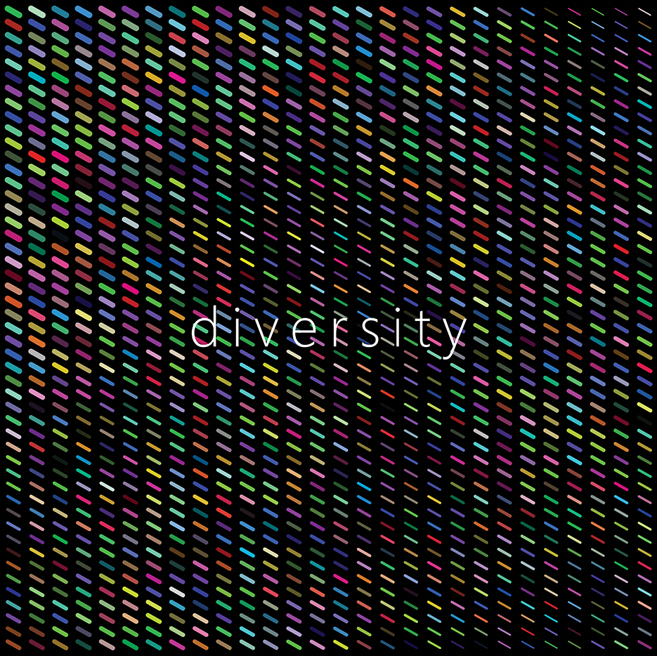 Plakat “Diversity”