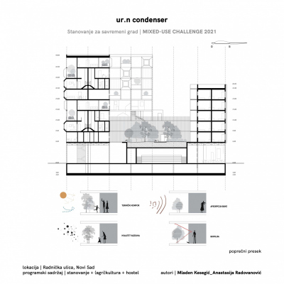 katalog-izlozbe_MIXED-USE-CHALLENGE-2021_Page_046