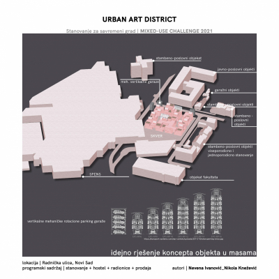 katalog-izlozbe_MIXED-USE-CHALLENGE-2021_Page_078